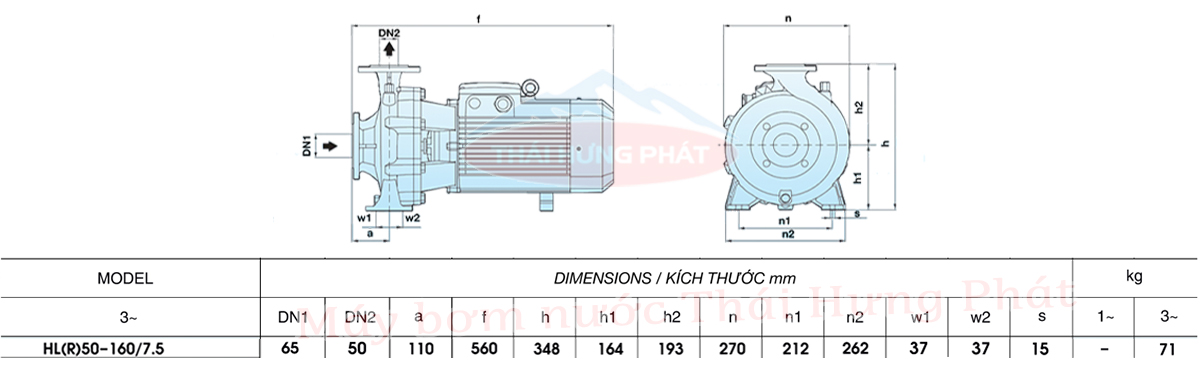 Máy bơm chữa cháy VNPY HL50-160/7.5 7.5kW