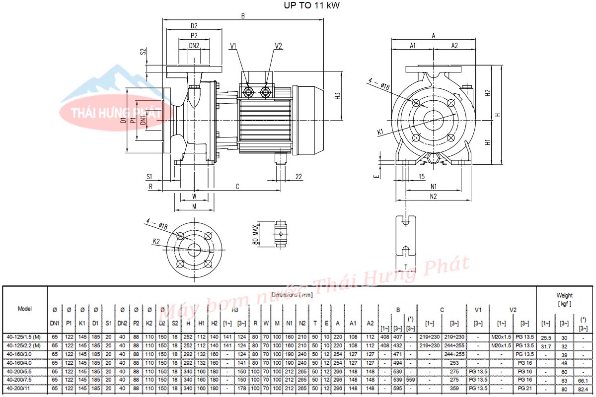 Bơm ly tâm trục ngang Ebara 3D 40-200/5.5 7.5HP