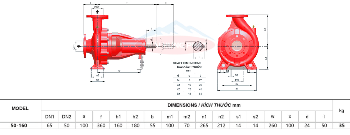 Máy bơm chữa cháy diesel VNPY HLR50-160/5.5 5.5kW