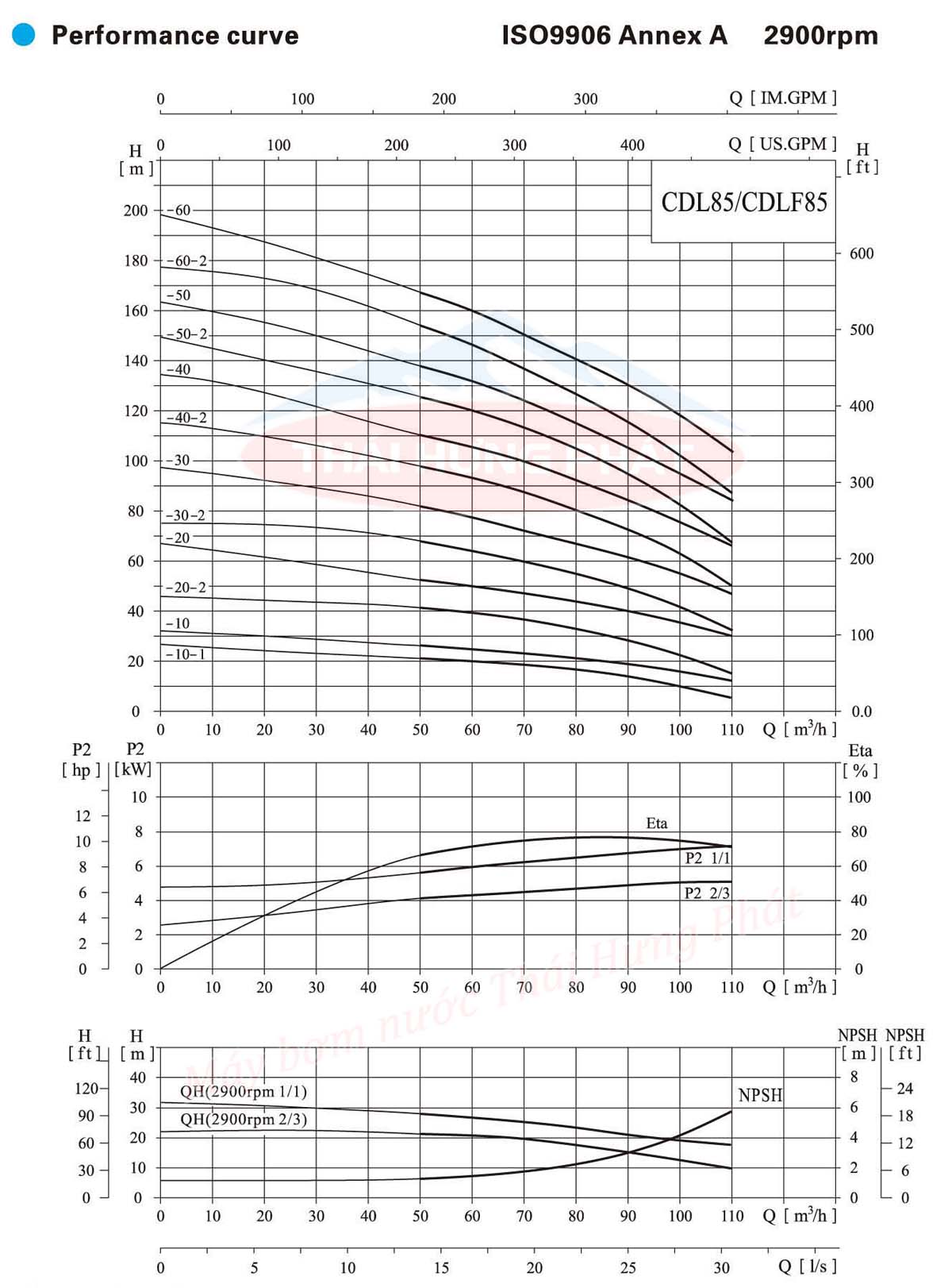 Máy bơm bù áp CNP CDL/CDLF 85-40 40HP