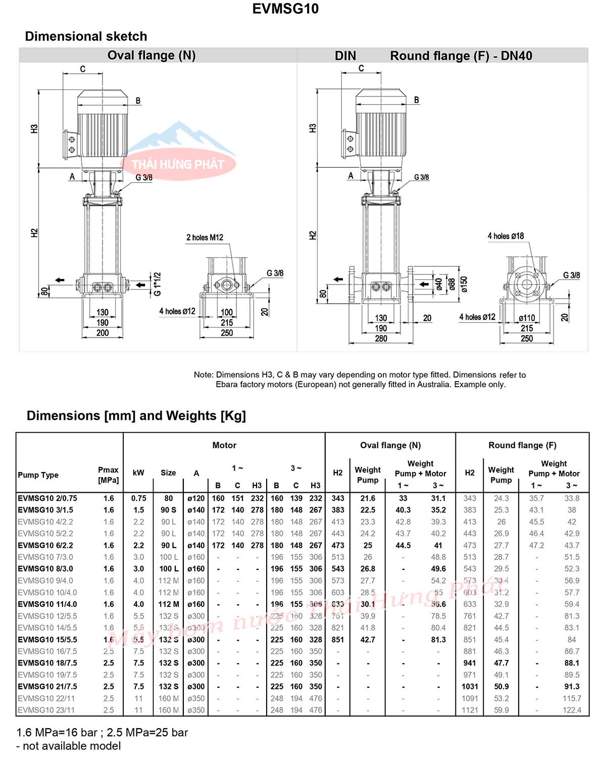 Máy bơm bù áp Ebara EVMSG 10 4F5 Q1BEG E/2.2 3HP