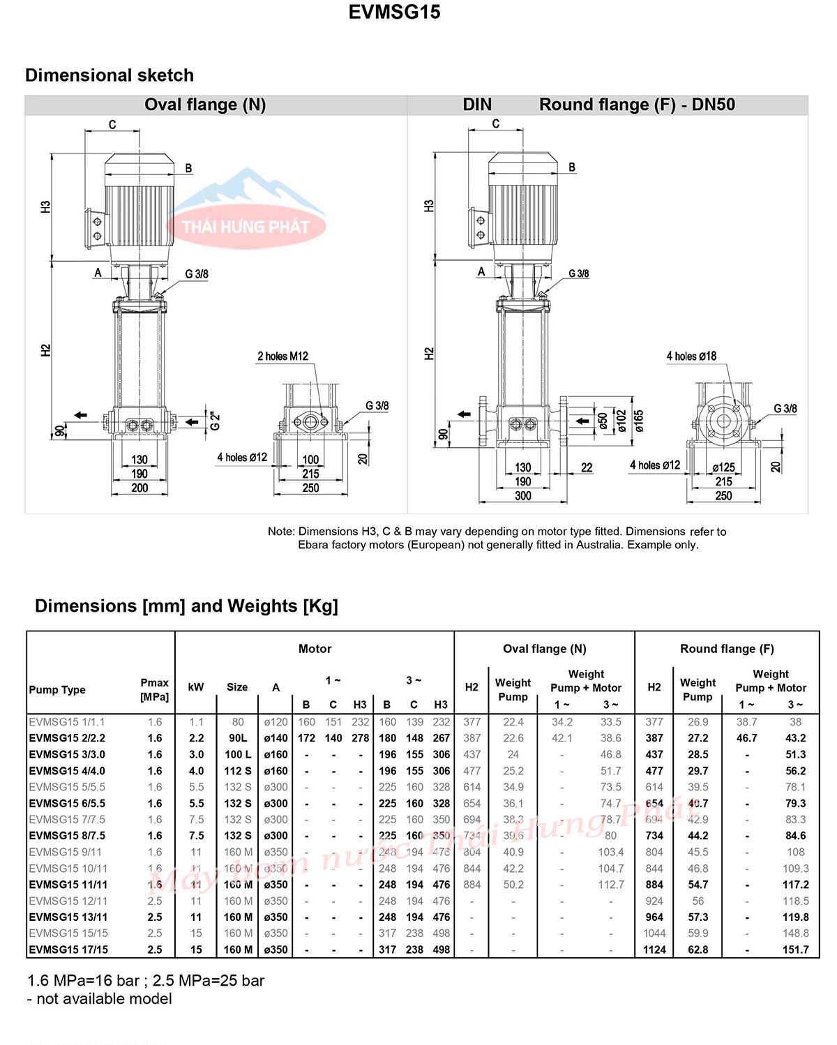 Máy bơm bù áp Ebara EVMSG 15 15F5 HQ1BEG E/15 20HP