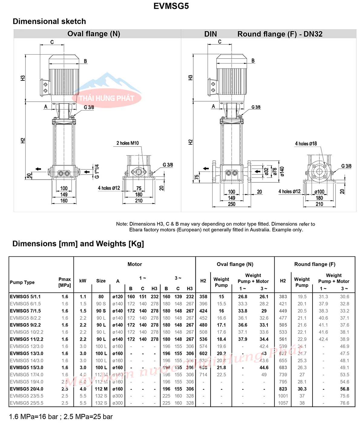 Máy bơm bù áp Ebara EVMSG 5 6F5 Q1BEG E/1.5 2HP