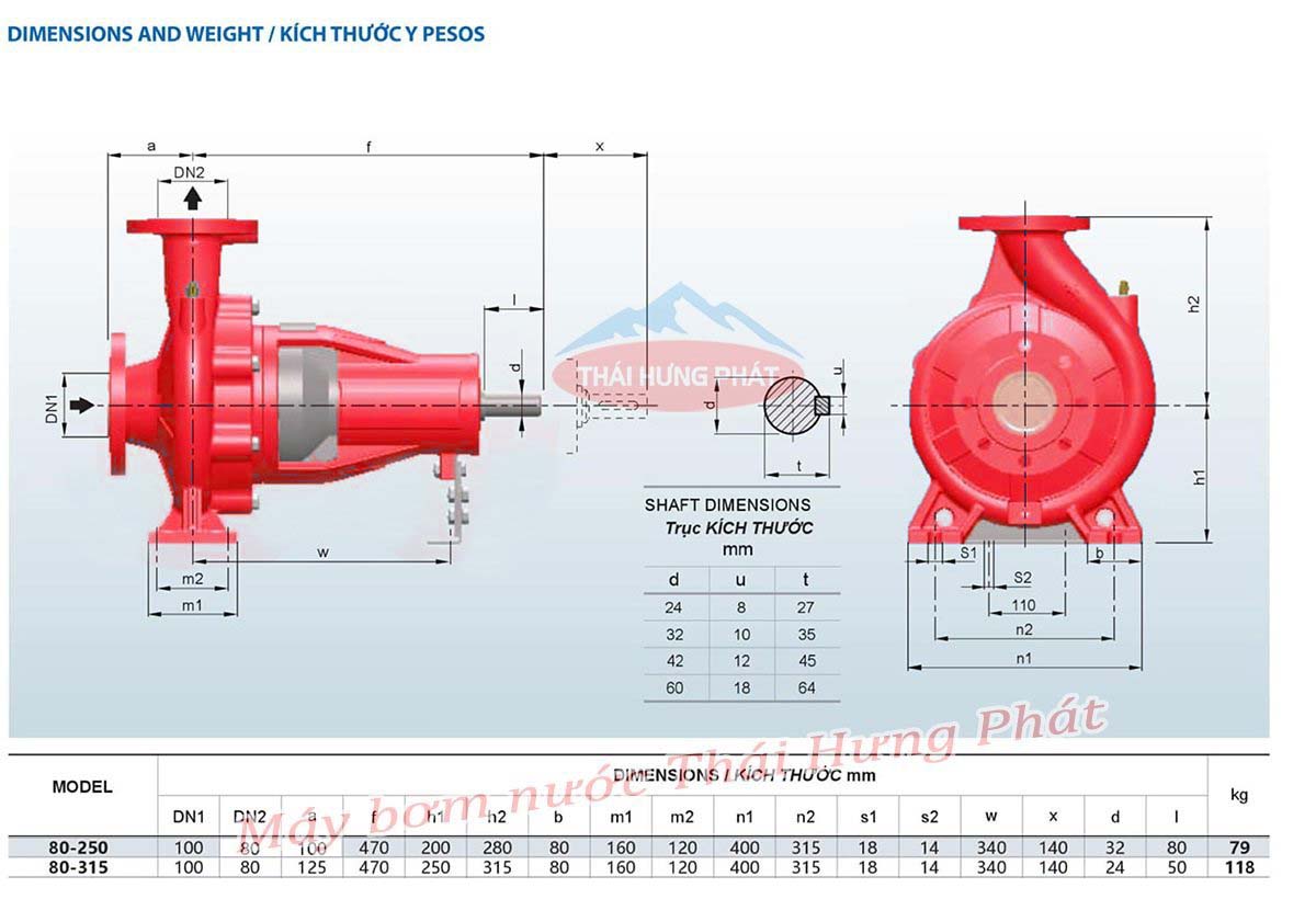 Máy bơm chữa cháy Diesel 50kW VNPY HLR80-250/55 | Máy bơm VNPY