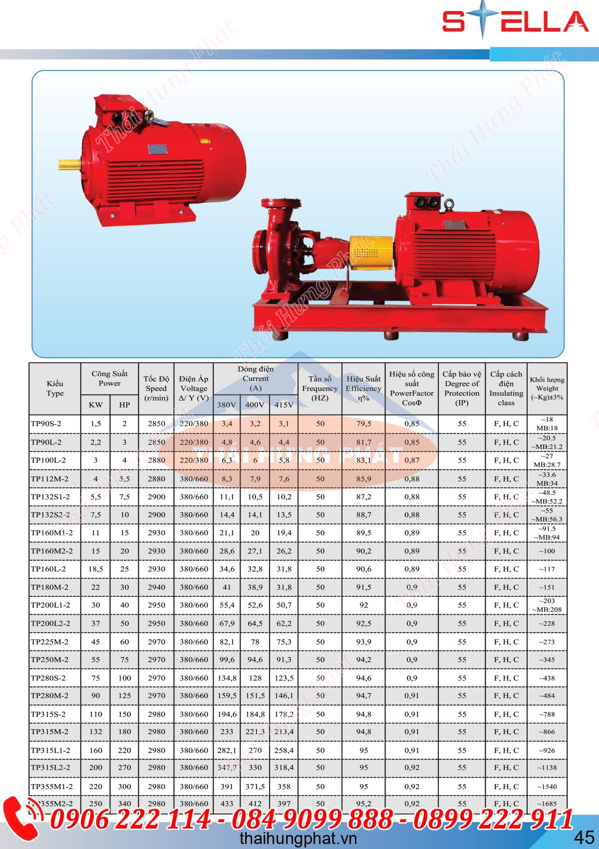 Máy bơm chữa cháy điện Stella trục rời STR150-200/110 110kW