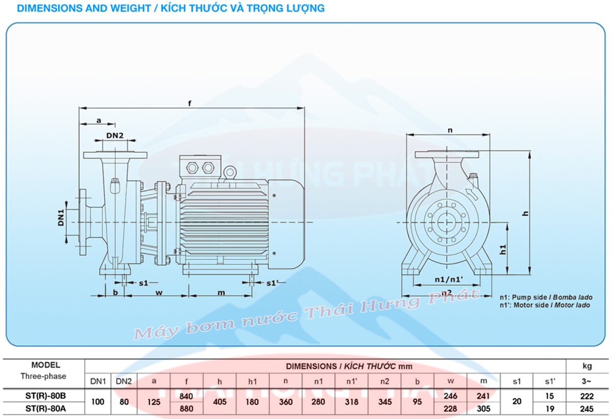 Máy bơm chữa cháy điện Stella ST80-200A 37kW Cấu tạo chi tiết bơm của Máy bơm chữa cháy điện Stella ST80-200A 37kW