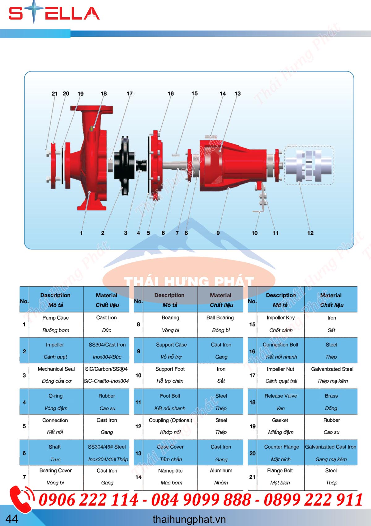 Máy bơm chữa cháy Diesel Stella STR50-250C 15kW