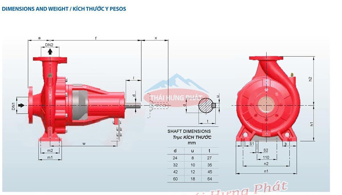 Máy bơm chữa cháy điện Stella trục rời STR80-200B 30kW