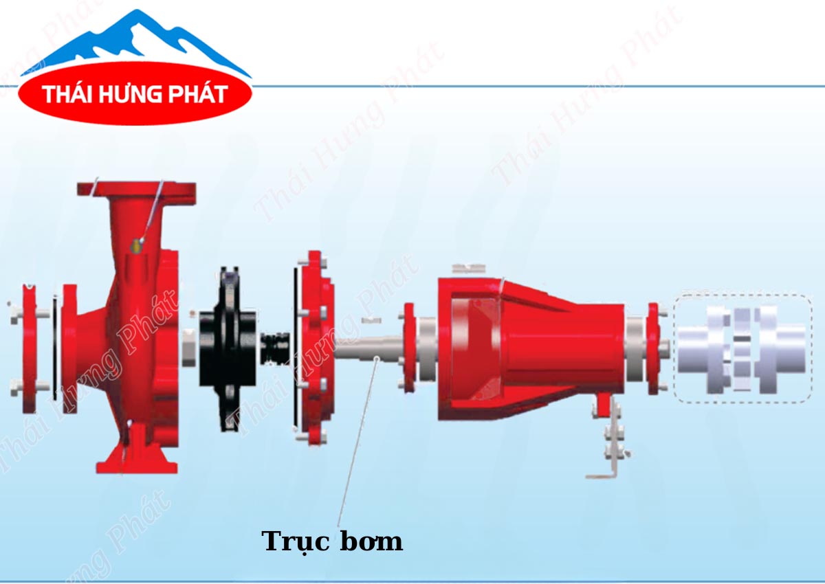 Nguyên lý hoạt động và cấu chung của bơm cứu hỏa Stella