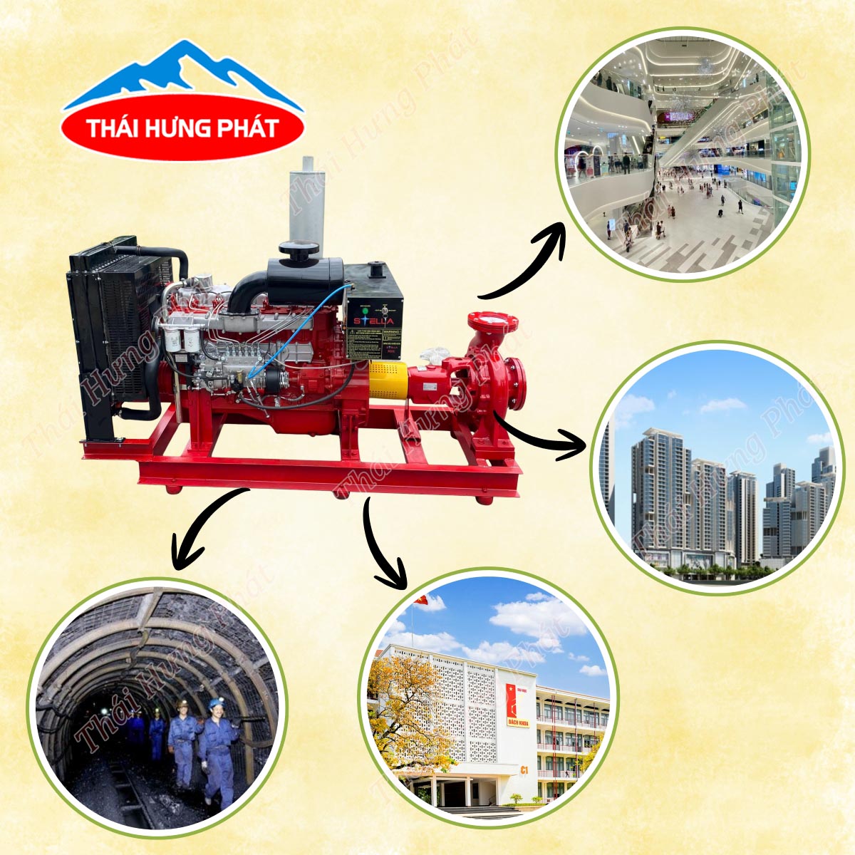 Vai trò & ứng dụng của bơm diesel Stella trong hệ thống PCCC thực tế