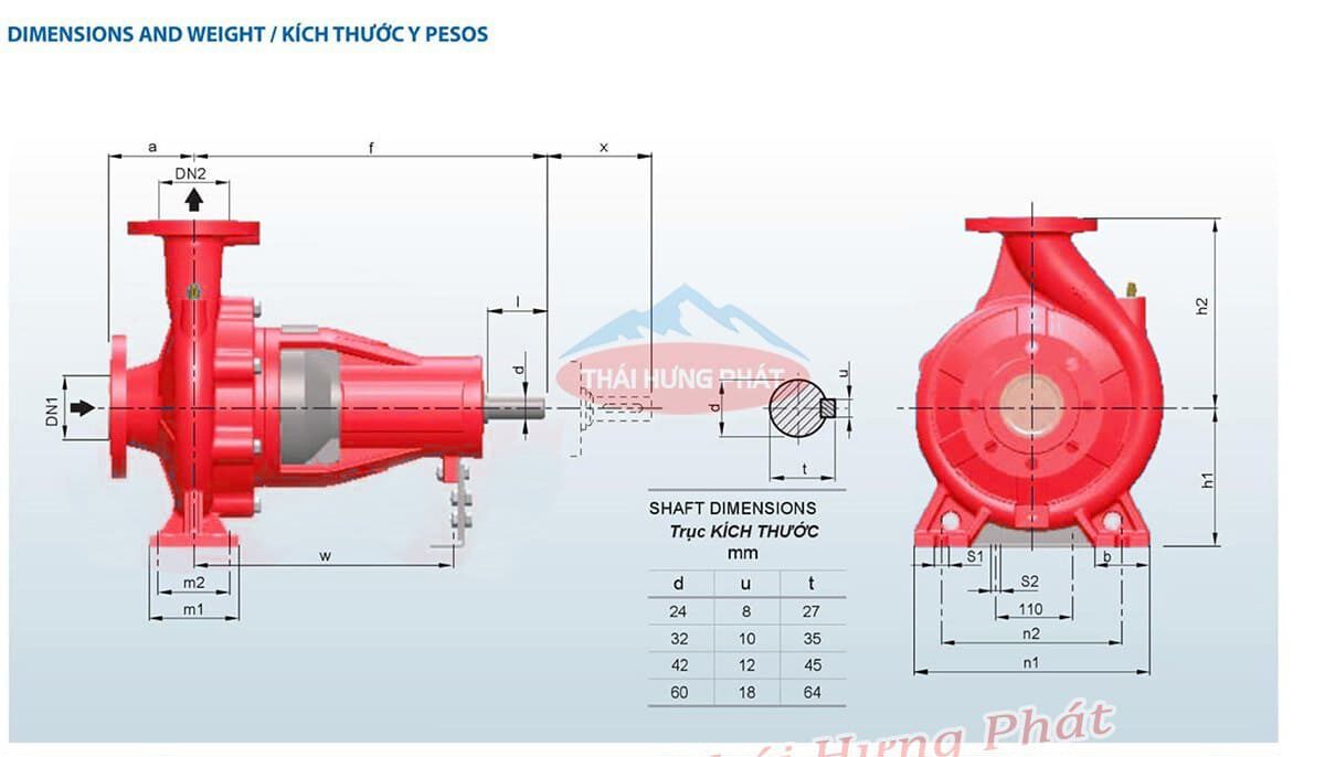 Máy bơm chữa cháy điện Stella STR200-500/315 315kW Thông số đầu bơm máy bơm chữa cháy điện Stella STR200-500/315 315kW