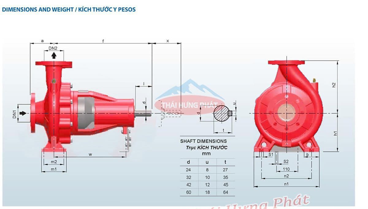 Máy bơm chữa cháy điện Stella STR200-500/250 250kW Thông số kích thước đầu bơm máy bơm chữa cháy điện Stella STR200-500/250 250kW
