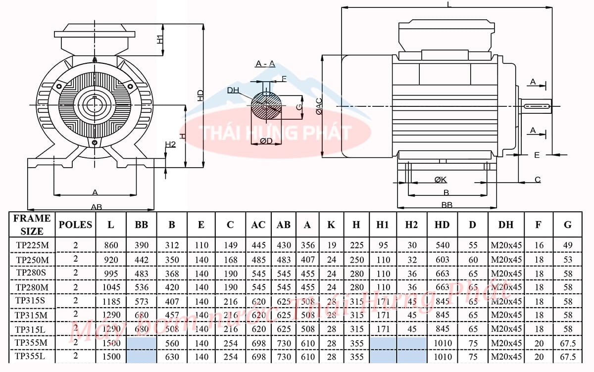 Máy bơm chữa cháy điện Stella STR200-500/315 315kW Thông số kích thước động cơ máy bơm chữa cháy điện Stella STR200-500/315 315kW